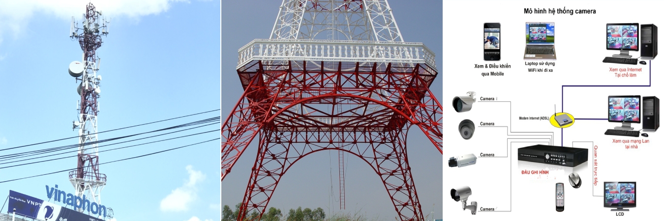 LẮP ĐẶT - BẢO DƯỠNG